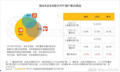 2022国内吃瓜网站 第2张 2022国内吃瓜网站 第2张
