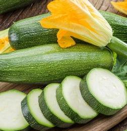 吃蜜瓜葫芦素过敏 第3张 吃蜜瓜葫芦素过敏 第3张