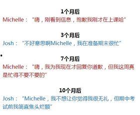 吃瓜群众聊天图片图文,揭秘聊天图片背后的趣味故事 第2张 吃瓜群众聊天图片图文,揭秘聊天图片背后的趣味故事 第2张