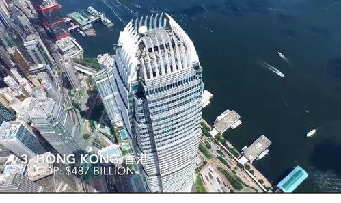 大城市吃瓜,揭秘大城市生活百态  第3张